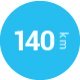 43km